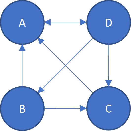 Feature Image