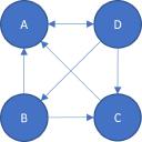 Feature Image