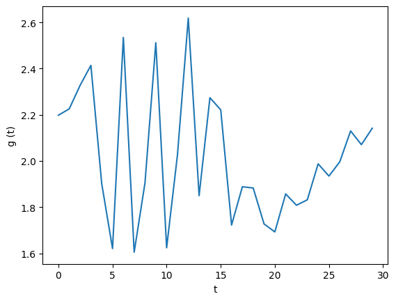 analysis_3