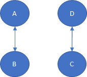 example_1
