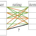 Feature Image