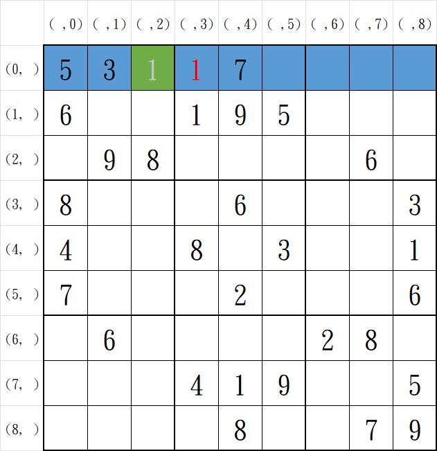 Check_1