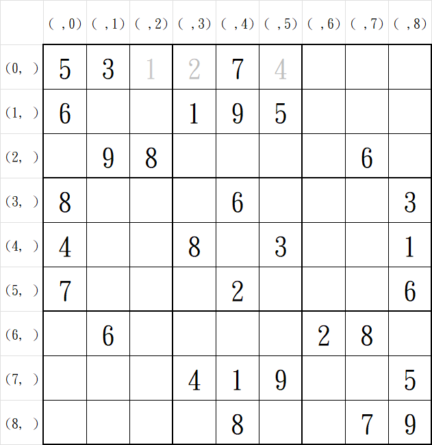 Try_3