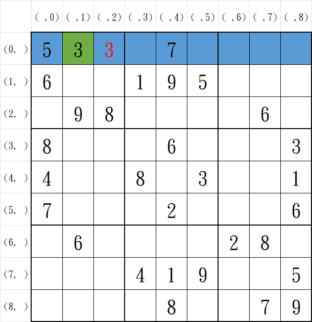 Unique_1