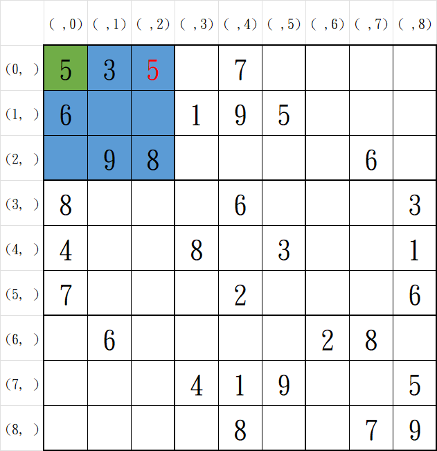 Unique_3